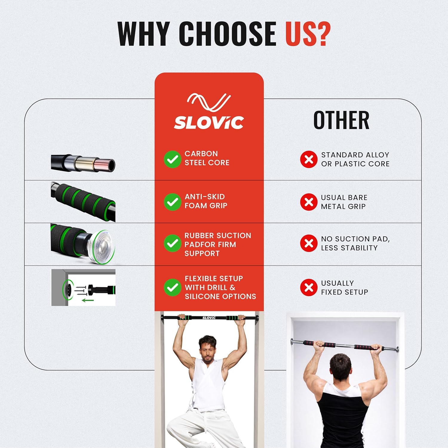 Adjustable Wall-Mounted Pull-Up Bar